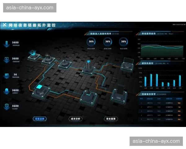 数字孪生技术用于场馆仿真与运营测试 优化大型活动筹备流程